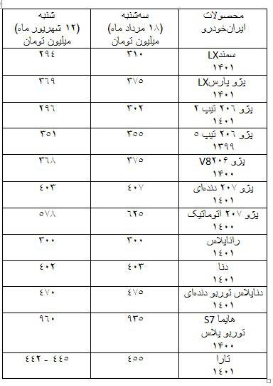 خودرو