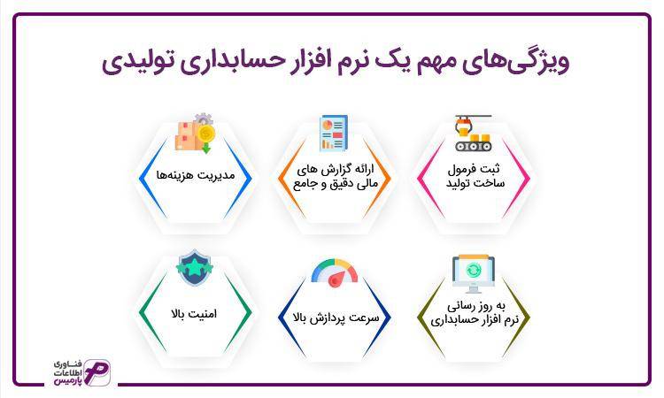 بهترین نرم افزار حسابداری تولیدی