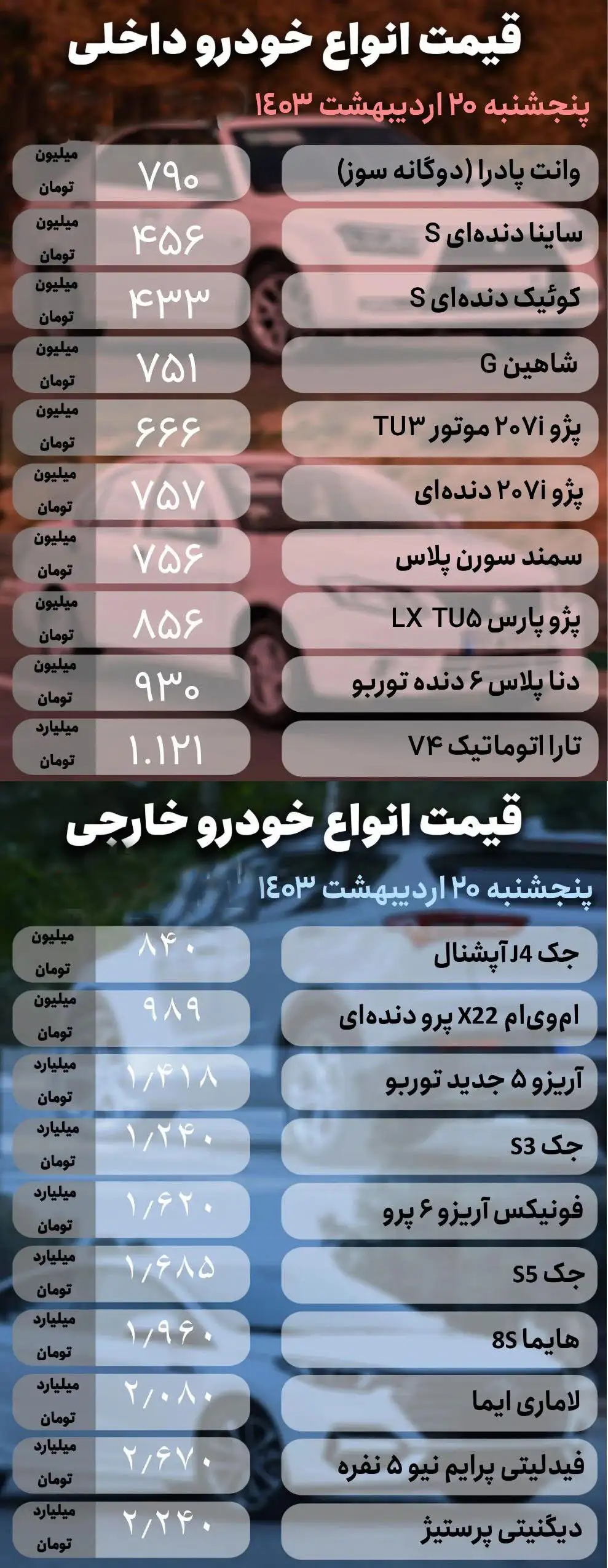 جدول